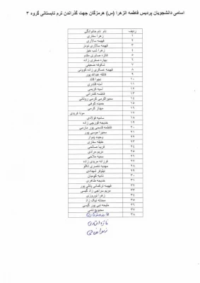 انتخاب واحد ترم تابستان 94