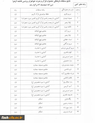 اسامی نفرات برتر مسابقات جشنواره قرآن و عترت  پردیس