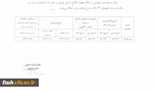 زمان درخواست مهمانی و انتقال دانشجویان برای نیمسال اول 96-95