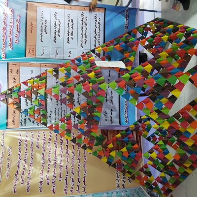 بازدید از سالن گفتگوی تمدن ها‎
 6