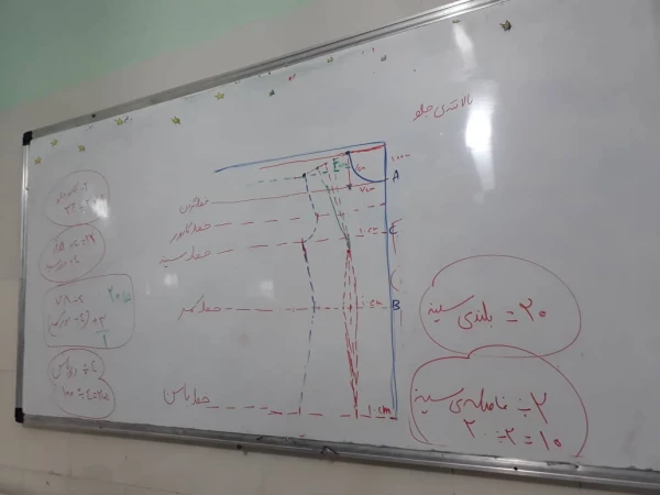 برگزاری کارگاه آموزش خیاطی درکانون  صنایع دستی در روزهای چهارشنبه توسط خانم  محمدیان 2