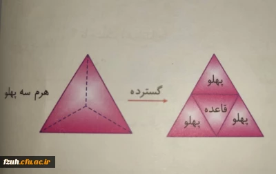 فایل های ویدئویی آموزش ریاضی درس مشترک  استادان :  معتمد - معیری و شاهین زاده