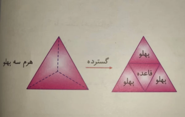 اموزش ریاضی استاد معتمد - معیری و شاهین زاده 9
